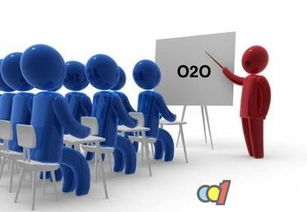 O2O 引领家居行业数字化转型的未来之路