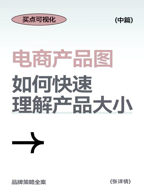 电商图示产品大小,两招搞定!